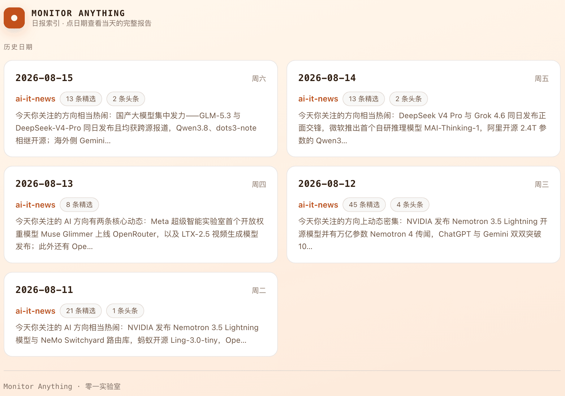 Monitor Anything 历史日期目录，按日期展示每日监控报告摘要